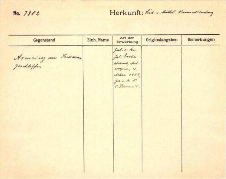 Dies ist ein Digitalisat eines historischen Dokuments. Es spiegelt den Entstehungskontext wider und entspricht nicht dem heutigen Maßstab einer geschichts- und diversitätsbewussten Sprache.