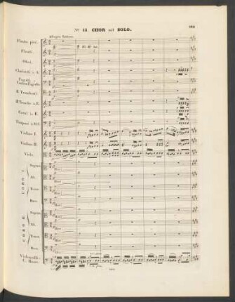 No. 13. Chor mit Solo