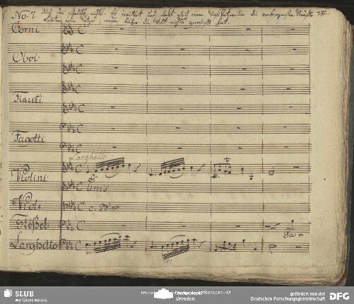 Aria: "Galenus und Hippocrates"