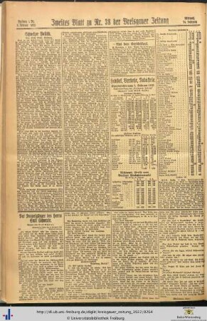 08.02.1922 (II.)