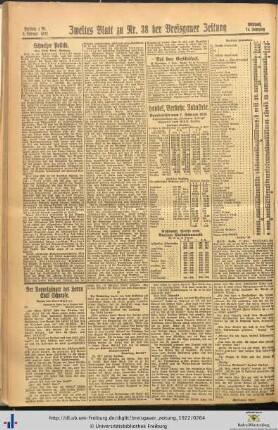 08.02.1922 (II.)