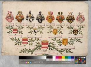Proband: Hövel, Dietrich Wilhelm von; Vater: Hövel, Friedrich von; Mutter: Galen, Anna Elisabeth von: Mark, Grafschaft, Ritterschaft