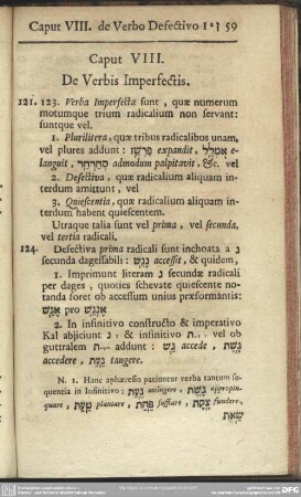 Caput VIII, De Verbis Imperfectis