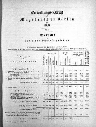 No. II. Bericht der städtischen Schul-Deputation