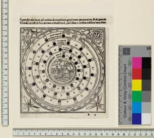 Heidelberg als Zentrum der Welt, Mondkalender