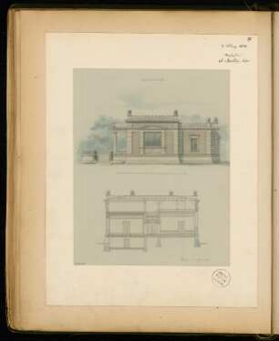 Maleratelier Monatskonkurrenz März 1874: Aufriss Seitenansicht, Längsschnitt; Maßstabsleiste