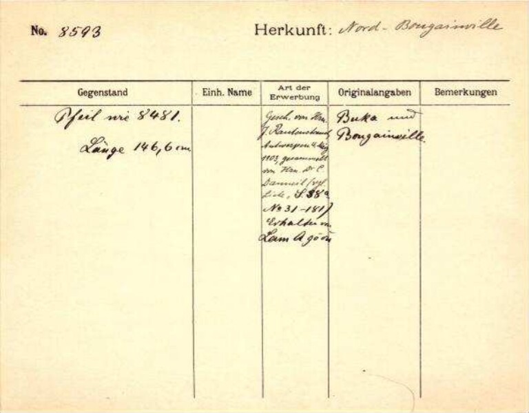 Il s'agit de la numérisation d'un document historique. Il reflète le contexte dans lequel il a été rédigé et ne correspond pas aux normes actuelles d'un langage conscient de l'histoire et de la diversité.