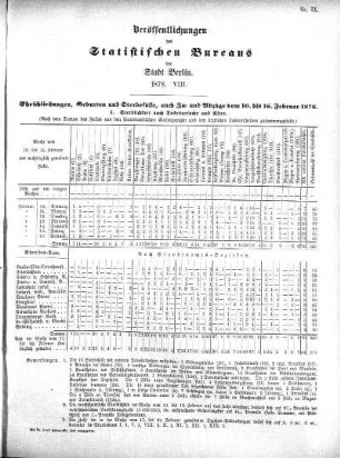 1878,8: 1878. VIII