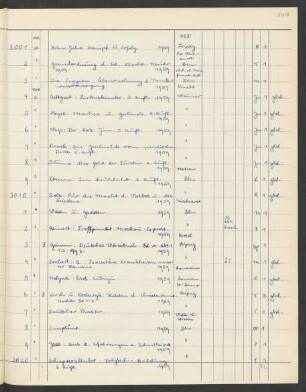 1959 November (Nr. 3004 bis 3328)