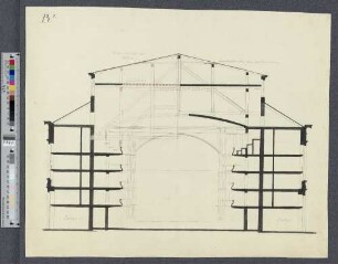 Plan B.4 [Durchschnitt nach der Breite]