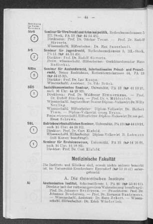 A. Die theoretischen Institute