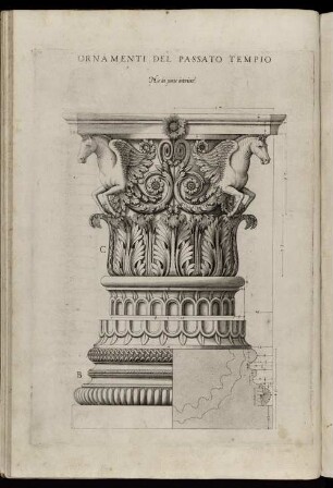 Ornamenti Del Passato Tempio.