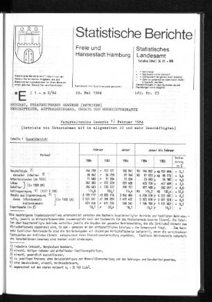 Verarbeitendes Gewerbe Februar 1984 : Lfd. Nr. 23