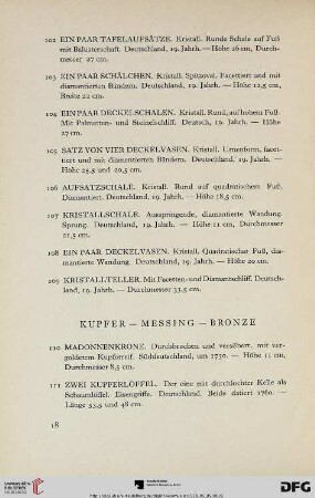 Kupfer – Messing – Bronze (Nr. 110-129)