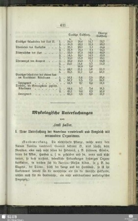 Mykologische Untersuchungen