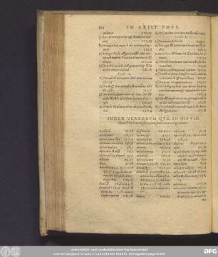 Index Verborum Quae In His VIII libris Physicis explicantur, aut notatu digna sunt.