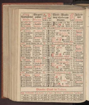 1732. Verbesserter Majus.