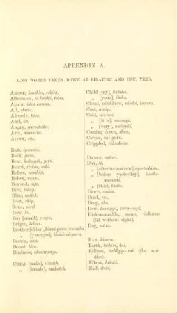 Appendix A. Aino words taken down at Biratori and Usu, Yezo