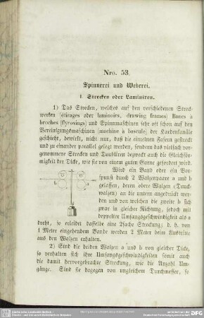 Nro. 53. Spinnerei und Weberei