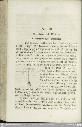 Nro. 53. Spinnerei und Weberei