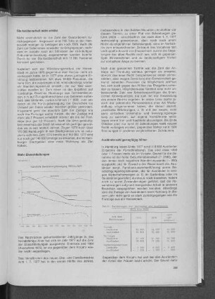 Tab. 2: Wanderungen vor Deutschen und Ausländern 1975 bis 1977