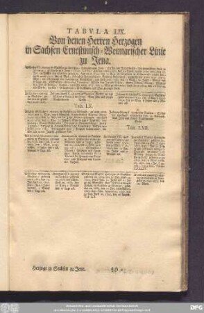 Tabula LIX. Von denen Herren Herzogen in Sachsen Ernestinisch-Weimarischer Linie zu Jena.