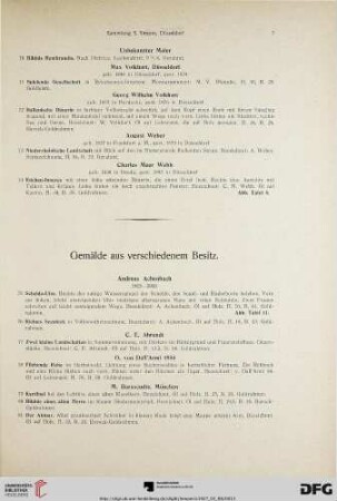 Gemälde aus verschiedenem Besitz (Nr. 75-306)