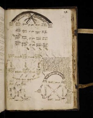 Commentum in lecturam arboris consanguinitatis et affinitatis Johannis Andreae.