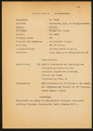 Neues Stadttheater, Salzburg: Schriftstück zum Fragebogen für das Handbuch »Das Deutsche Theater«