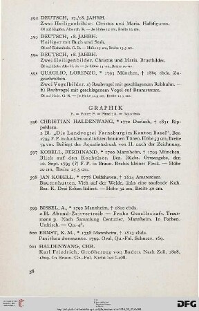 Graphik (Nr. 596-636)