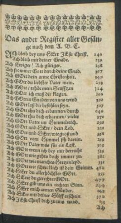 Das ander Register aller Gesänge nach dem A.B.C.