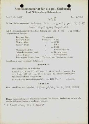 Stingel, Andreas