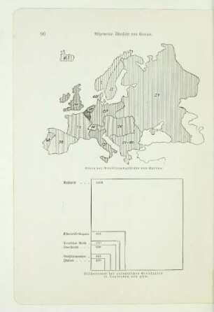 Karte der Bevölkerungsdichte von Europa