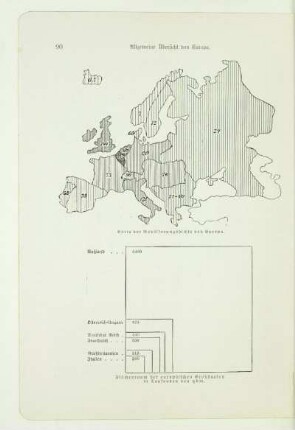 Karte der Bevölkerungsdichte von Europa