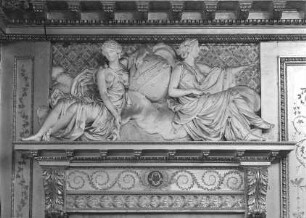 Urania und Muse