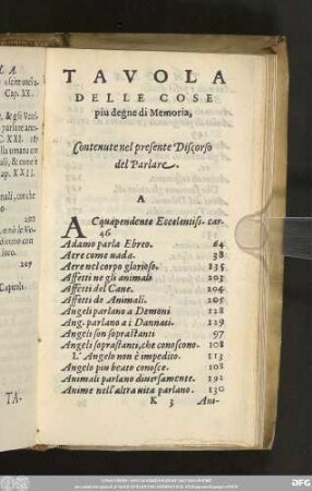 Tavola Delle Code piu degne di Memoria, Contenute nel presente Discorso del Parlare.