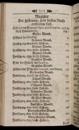 Register Der Historien, so in diesem Buche enthalten sind.