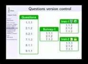 eTests: Formative evaluation using multiple choice questions