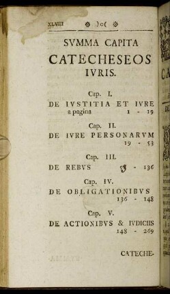 Summa Capita Catecheseos Iuris