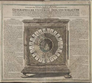 Iohann Baptist Homanns Der Röm. Kayserl. Maj. Geographi, und Mitglied der Königl. Preuss. Societ. der Wissenschafften neulich erfundene Geographische Universal -Zeig und Schlag-Uhr : An welcher, vermittelst des in 24 Stunden um die frey schwebende Erdkugel herumgehenden Sonnen-Zeigers samt der völligen Himmels Scheiben, nicht allein alle gehörige Stunden um den ganzen Erdboden durch Europam und Asiam, auch halb Africam und Americam über allen anbemerkten Orten auf einmal zusehen, sondern auch der Natürliche Tag und Nacht mit beweglichen Liecht und Schatten, wie nicht weniger der rechte Auf- und Untergang der Sonnen, und die daraus folgende Tag und Nachts Länge aller Orten, nach Erforderung eines jeden Climatis vorgestelt, ja so gar der halb-Jährige lange Tag und Nacht unter dem Mitternächtigen Polo gantz deutlich, und der Natur selbst fast ehnlich gleich gewiesen werden ... ; ... Viel angeneme Vorstellungen mehr wird die lebendige Bewegung der Uhr selbst zeigen, welche auf Angeben und Unkosten des Auctoris mit unermüdeten Fleiß aufs beste verfertiget der Ruhmwürdige Meister Zacharias Landteck Uhrmacher in Nürnberg. Cum Privilegio Sac. Caes. Majestatis