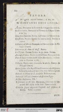 Tavola