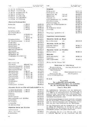Verzeichnis der verbindlich anzuwendenden Rahmenausbildungsunterlagen und Lehrpläne für die sozialistische Berufsausbildung : 13/70 Vom 31. März 1970 ; [Mitteilungen]