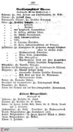 Großherzogliches Lyceum und höhere Bürgerschule