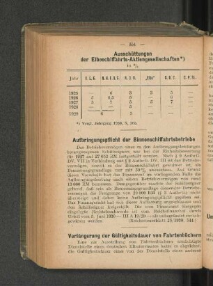 Verlängerung der Gültigkeitsdauer von Fahrtenbüchern
