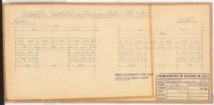 Reichsluftfahrtministerium, Berlin: Ansicht Fassade V1 (Verkleidung der Treppenrisalite) 1:50