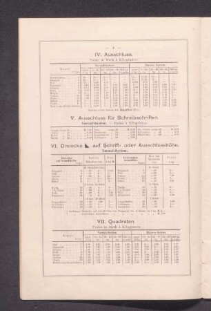 VII. Quadraten.
