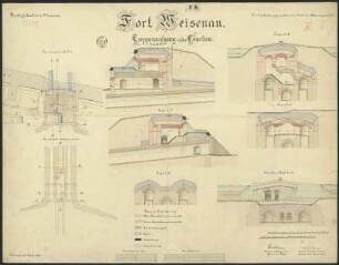 Fort Weisenau