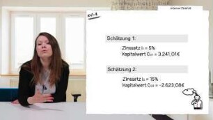 Dynamische Verfahren 2