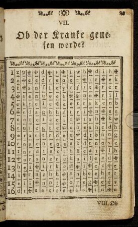VII. Ob der Kranke genesen werde?