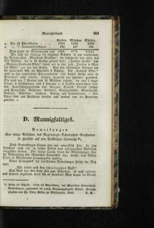 Bemerkungen über einige Ansichten des Regierungs-Schulrathes Graffunder in Hinsicht auf den Volksschul-Unterricht